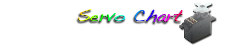 Servo Chart